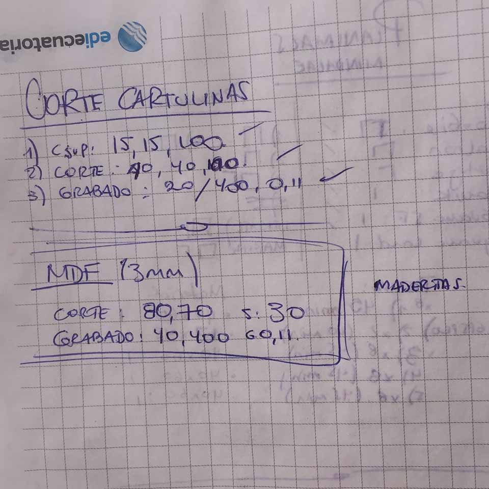 lasercutting parameters
